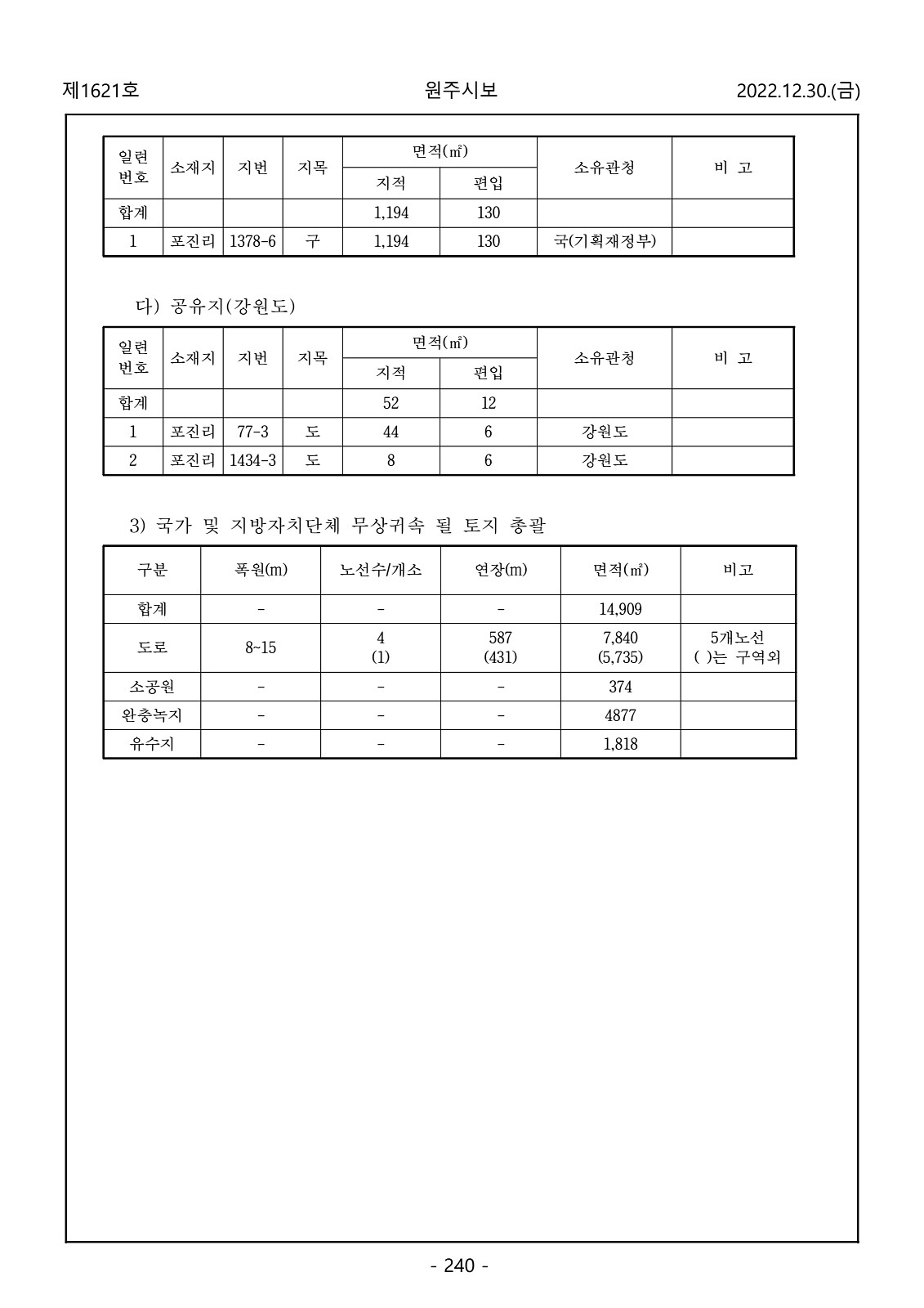 240페이지