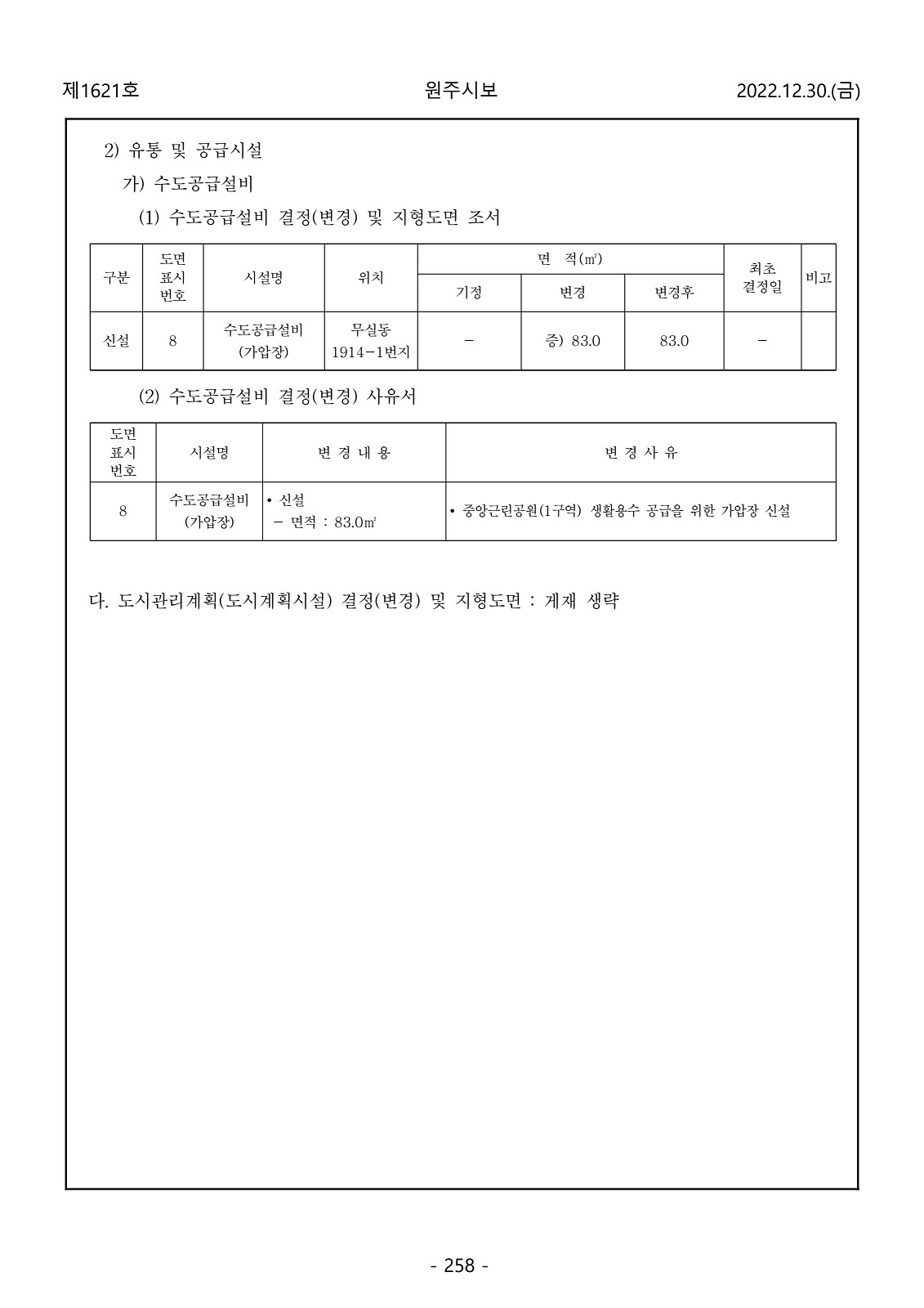 258페이지