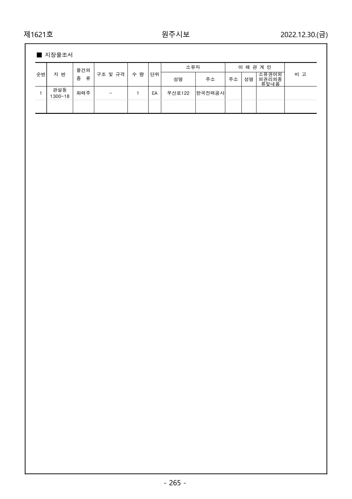 265페이지