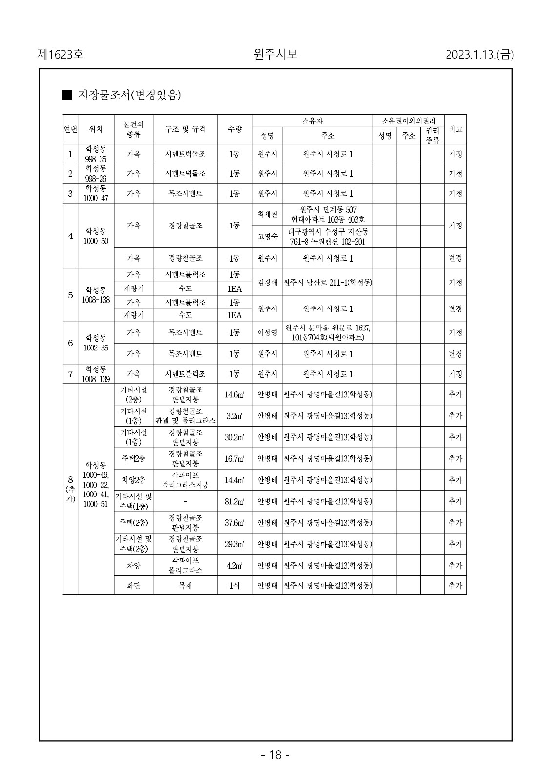 페이지