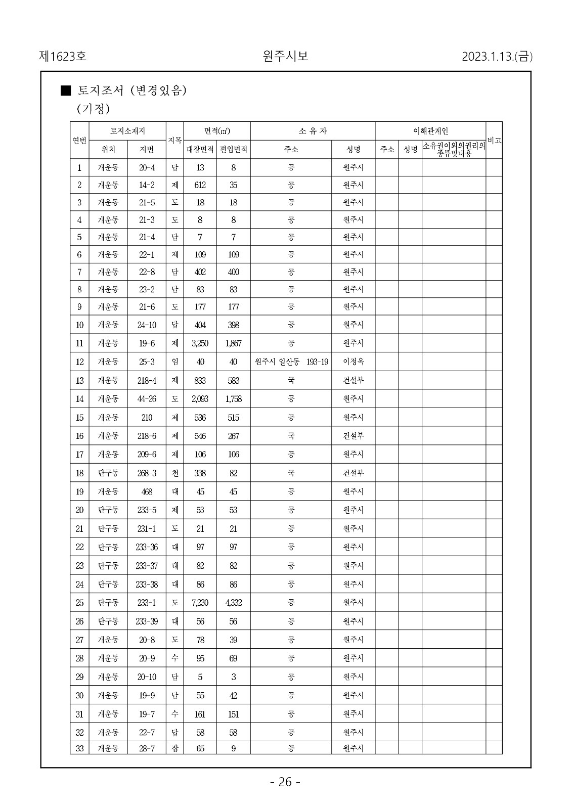 페이지