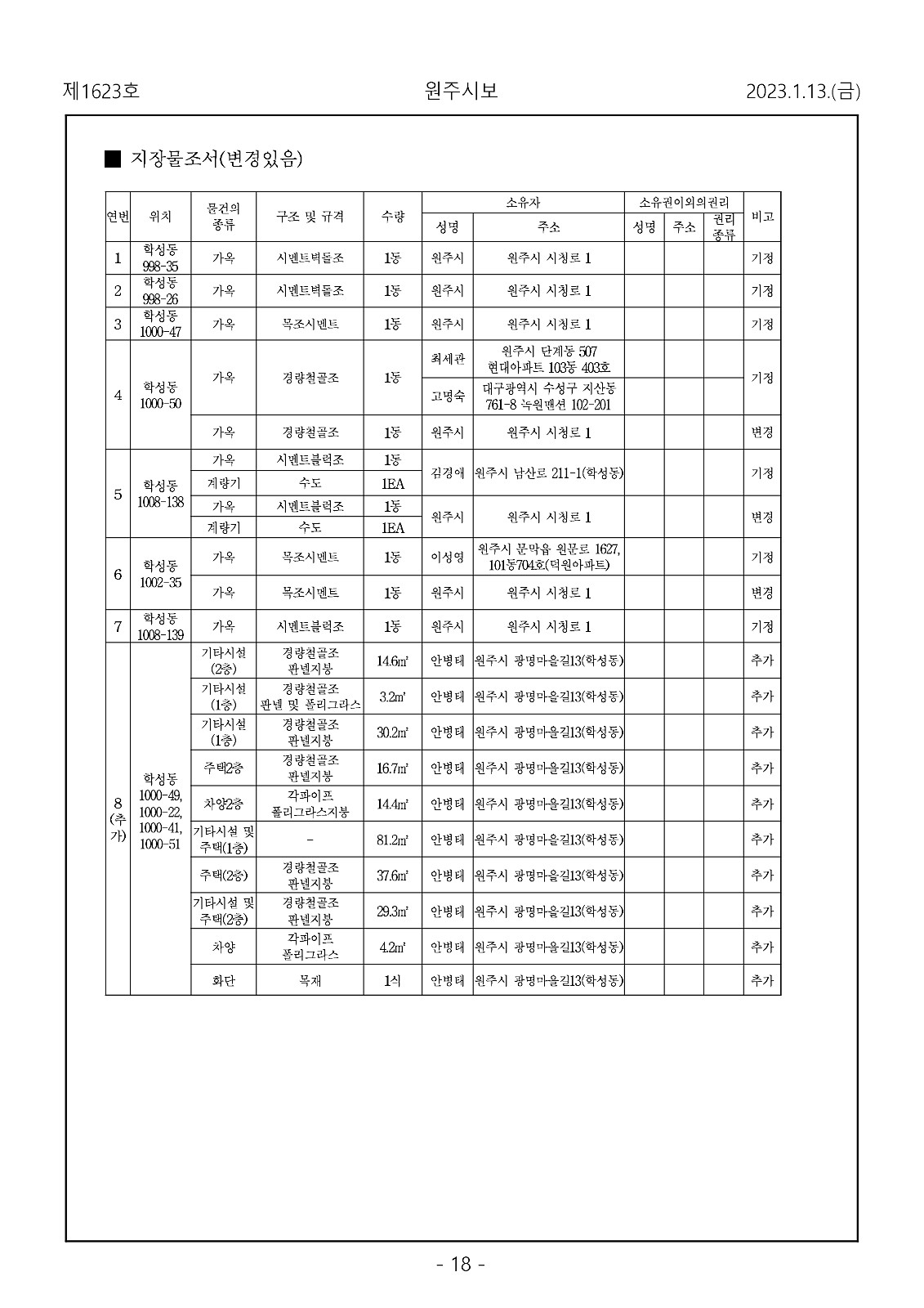 18페이지