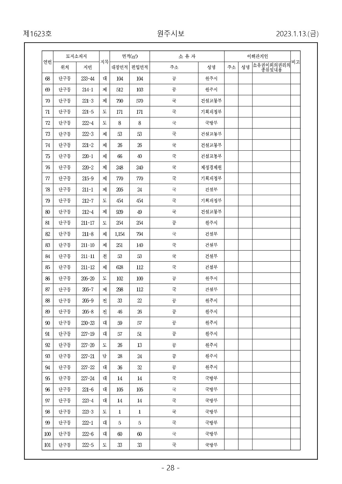 28페이지