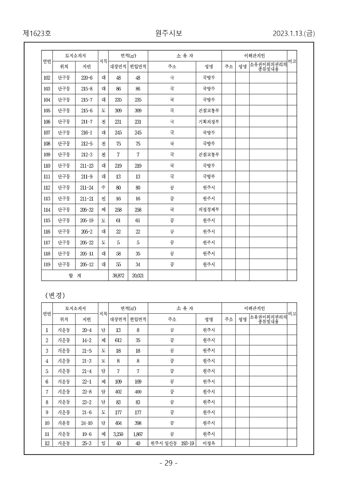 29페이지