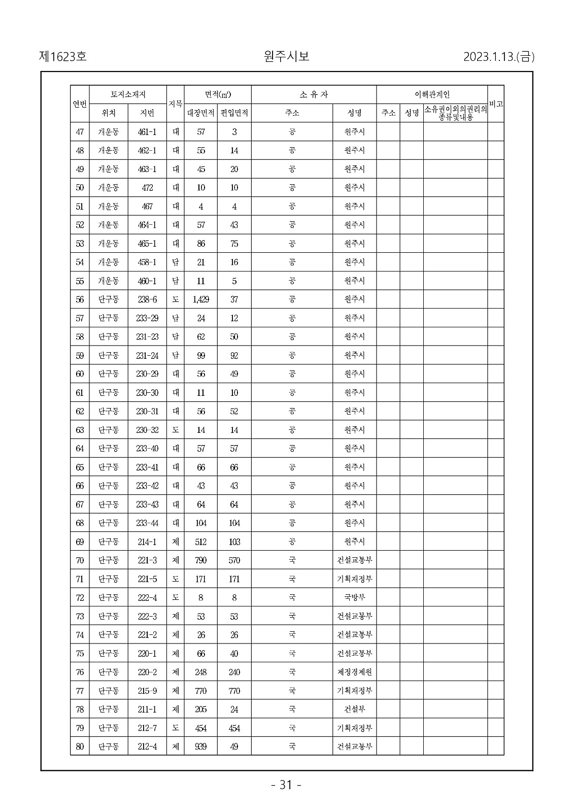 31페이지