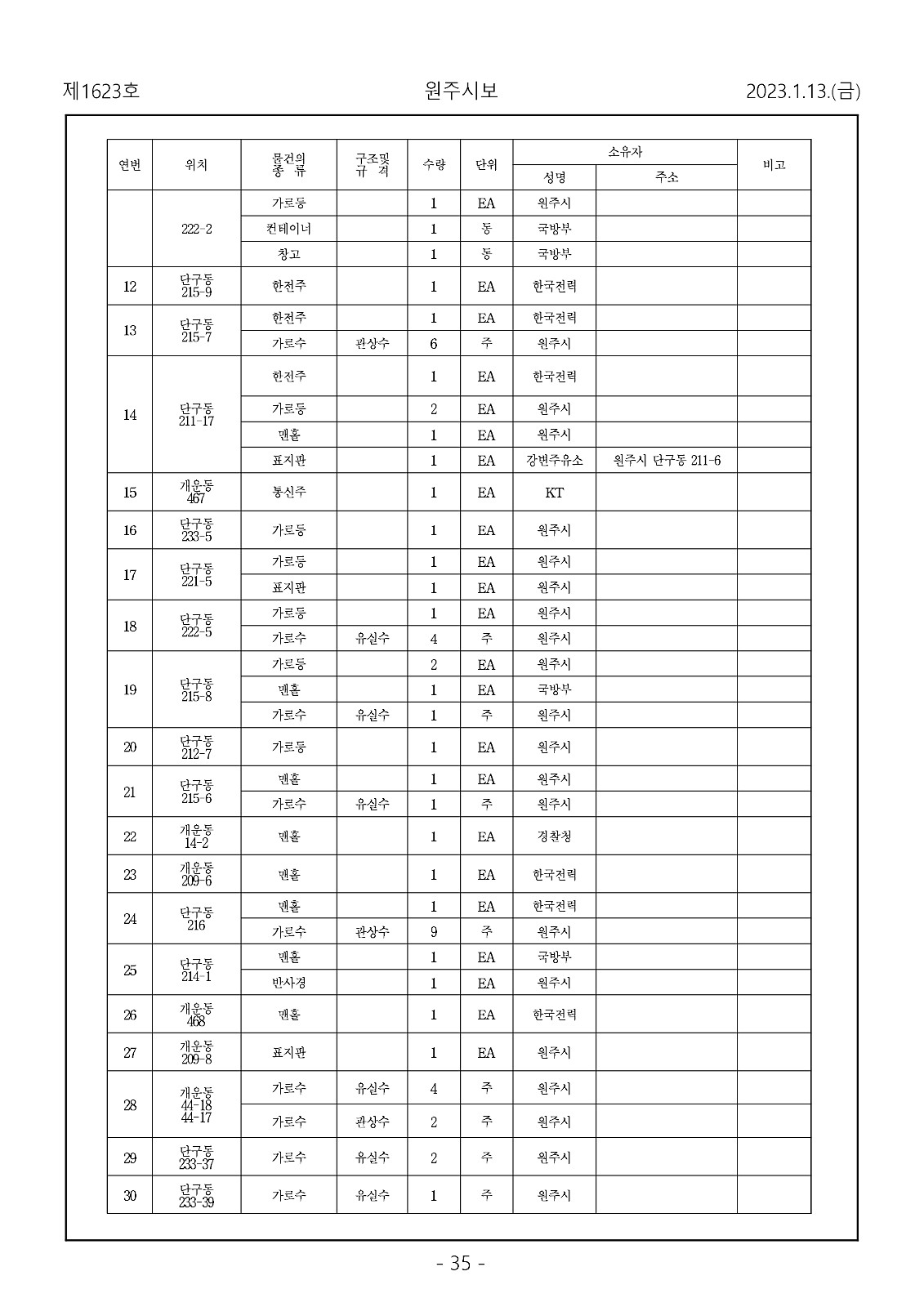 35페이지