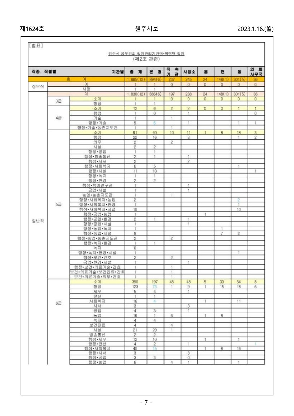 페이지