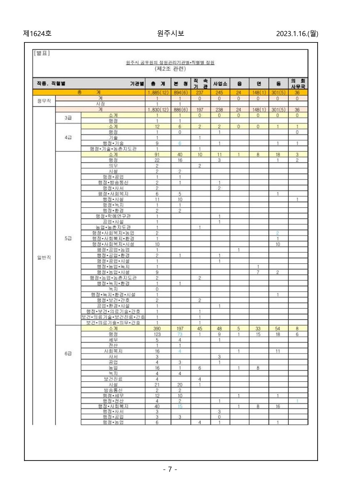 7페이지