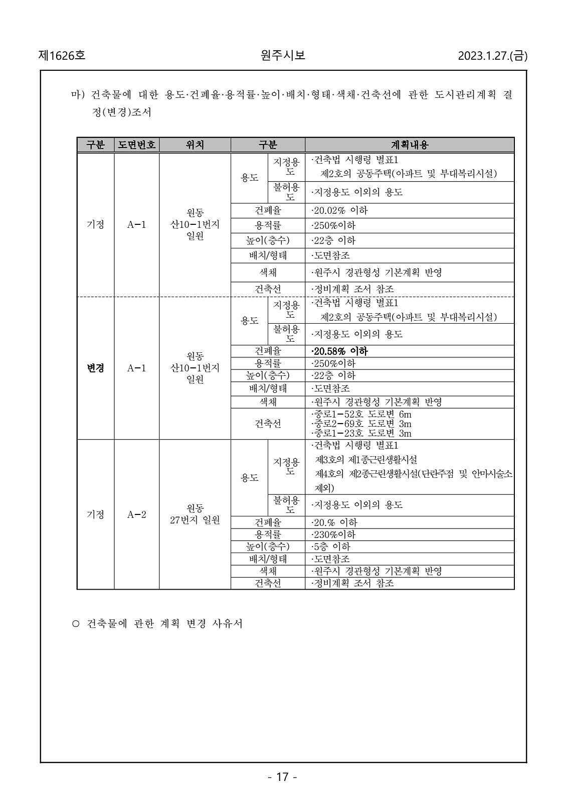 17페이지