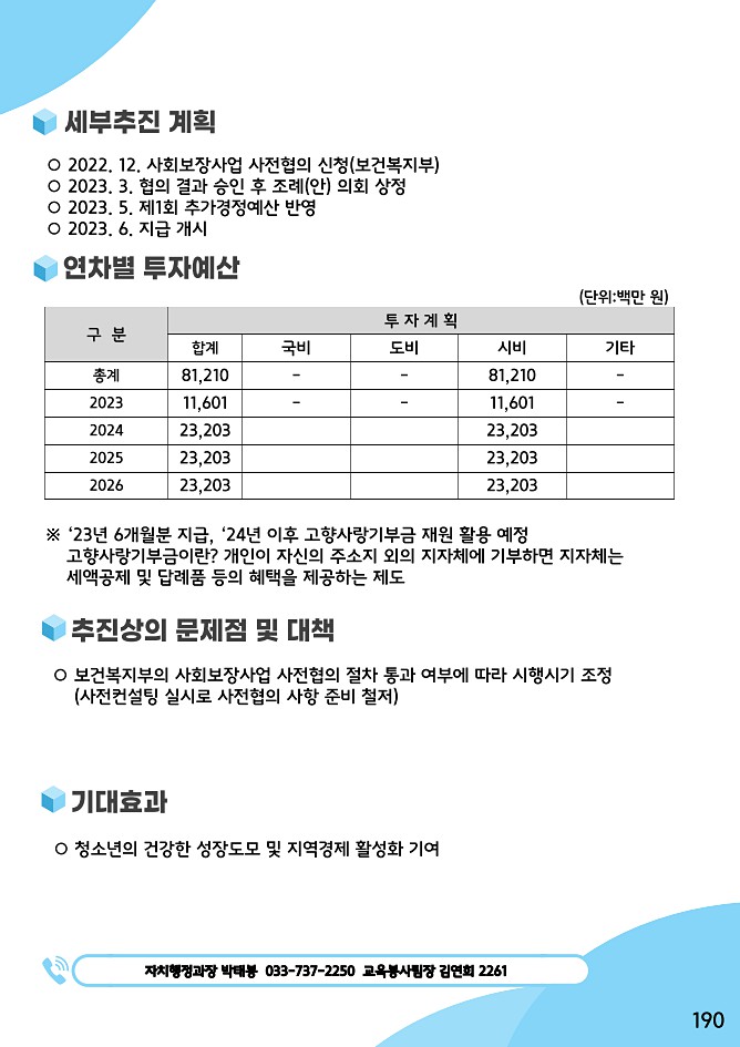 190페이지