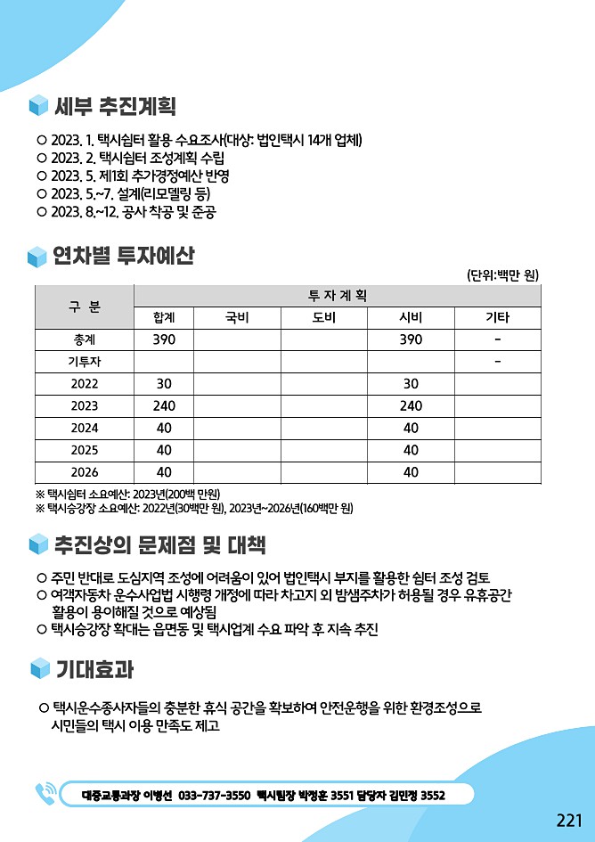 221페이지