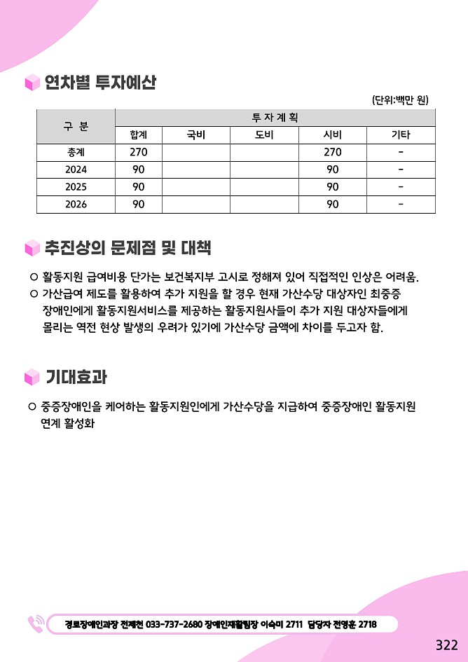 322페이지