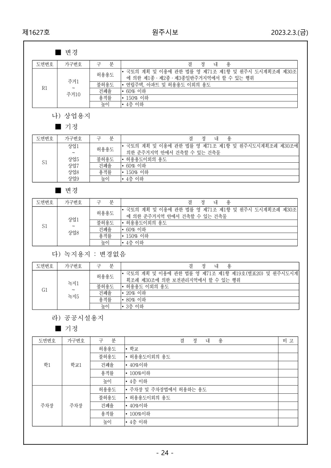 페이지