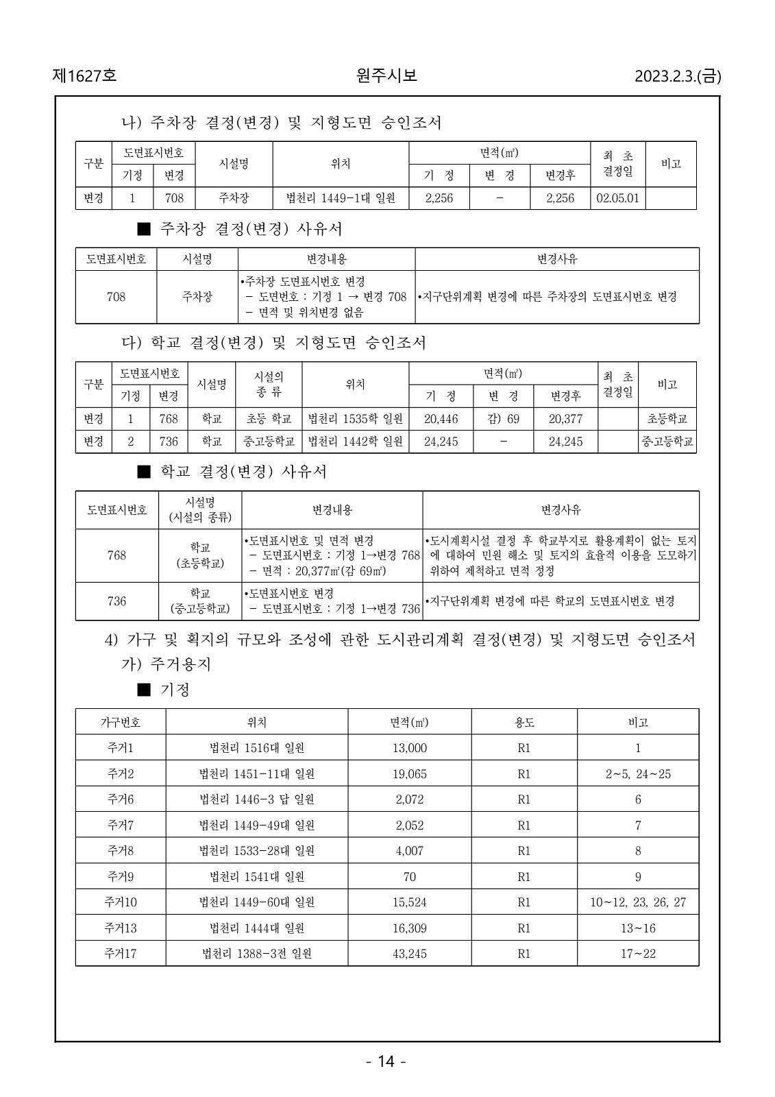 14페이지