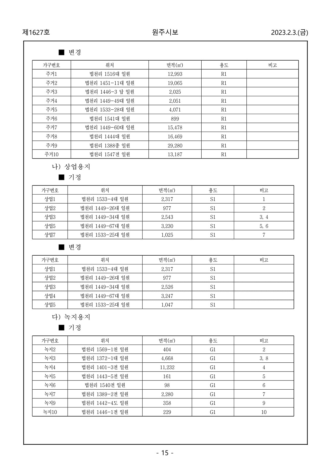 15페이지