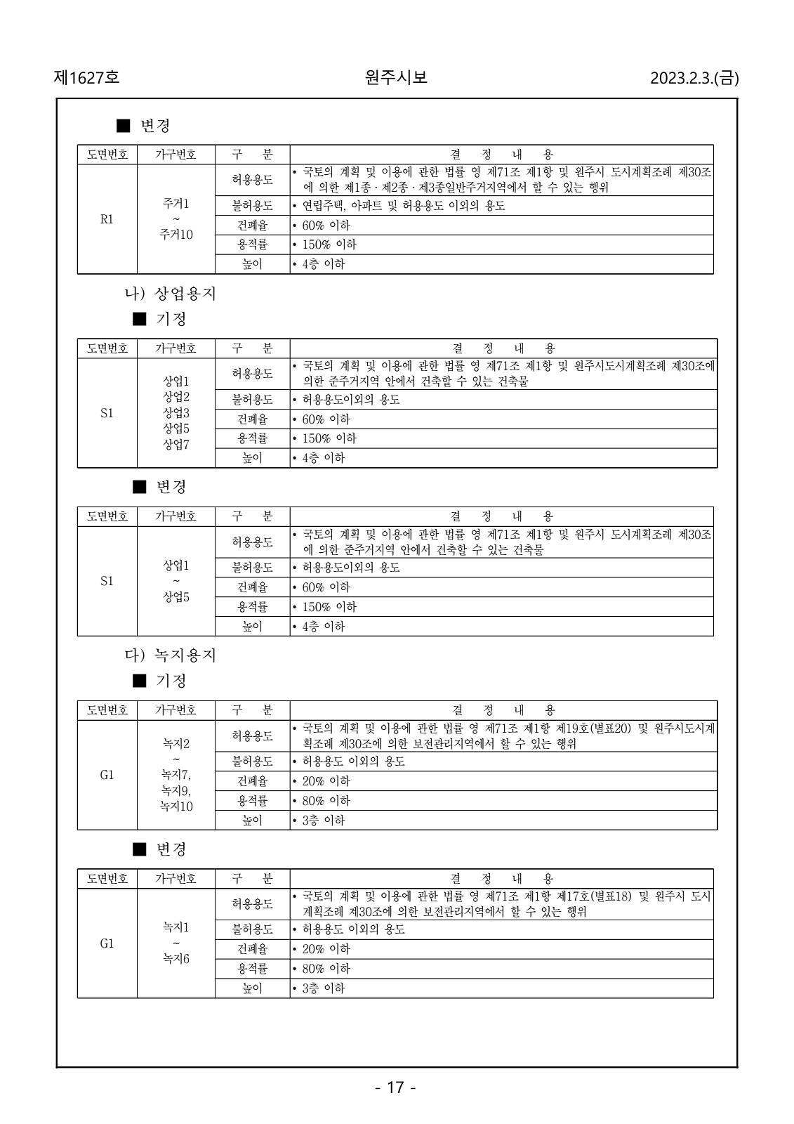 17페이지