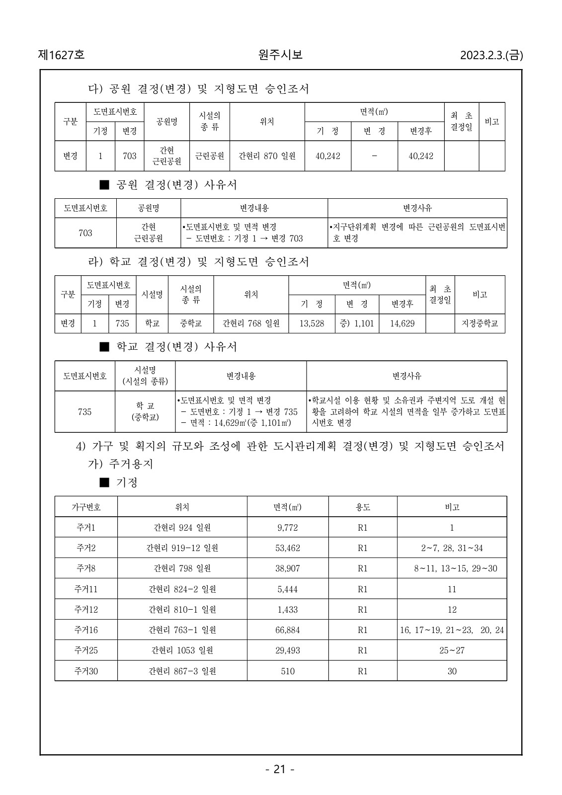 21페이지