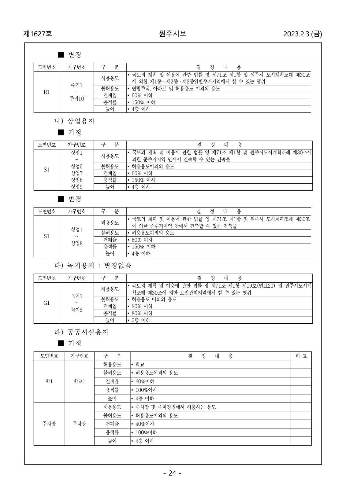 24페이지