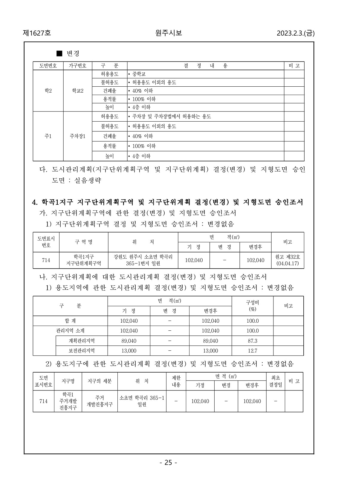 25페이지