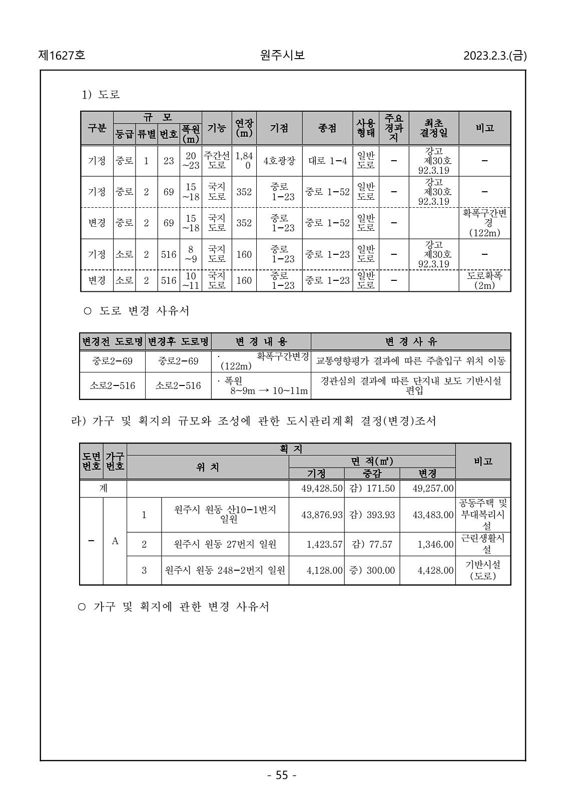 55페이지