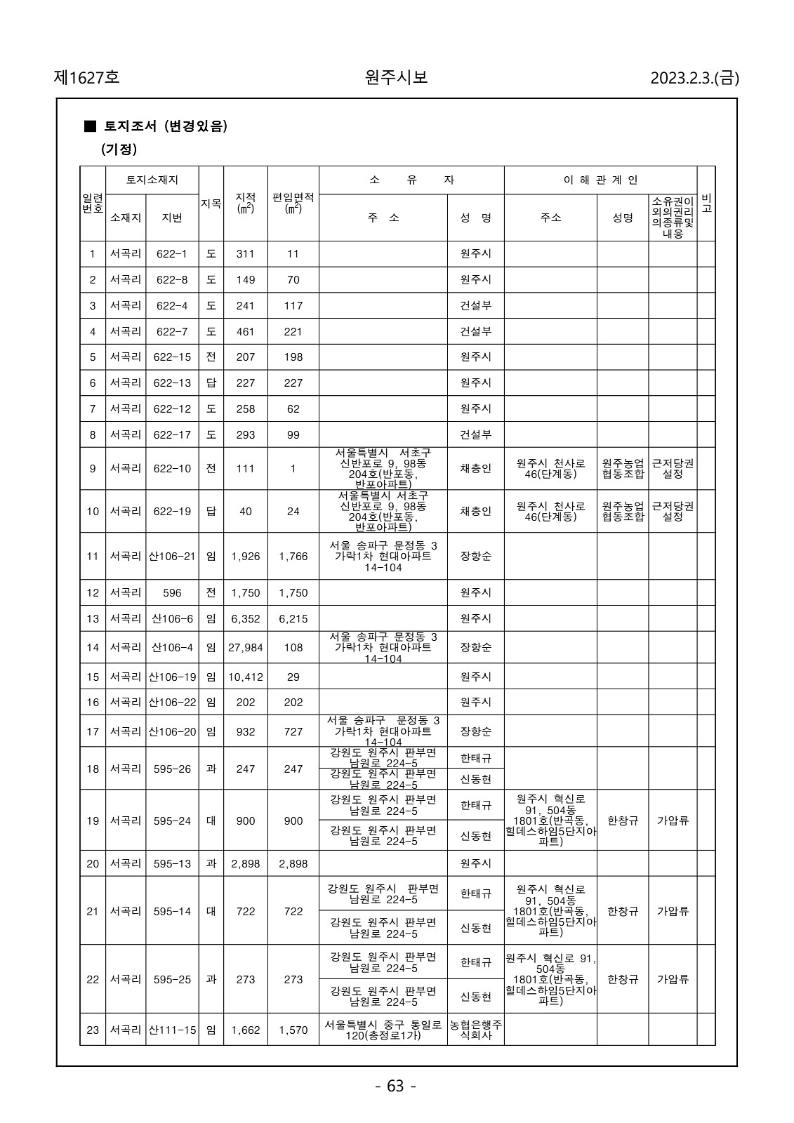 63페이지