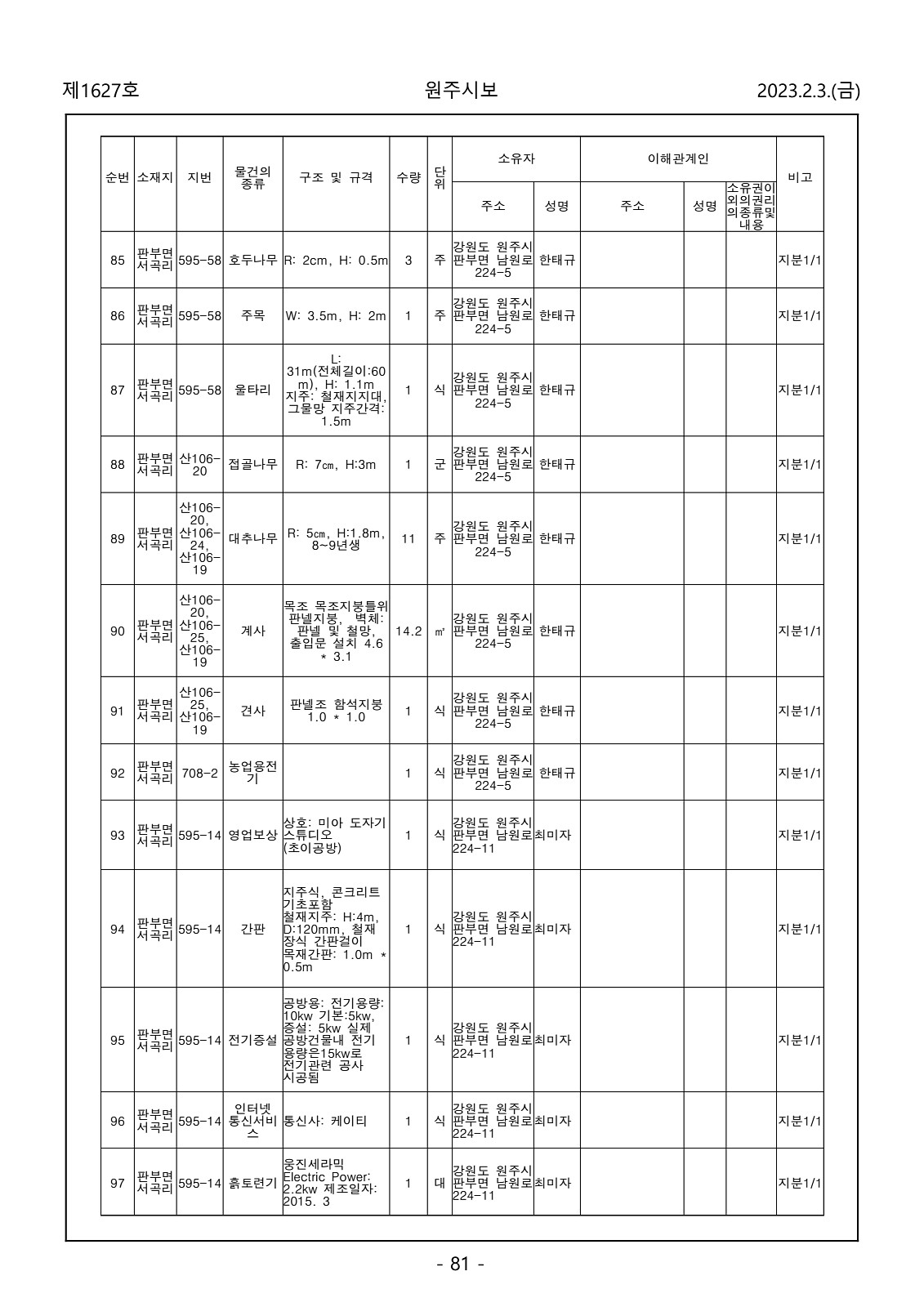 81페이지