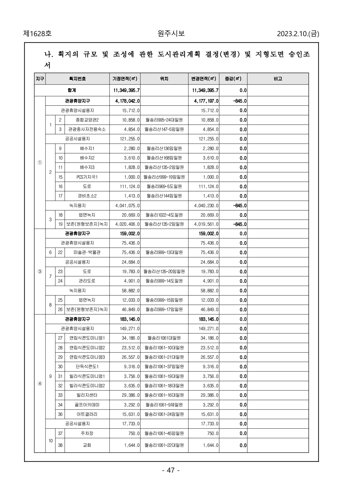 페이지