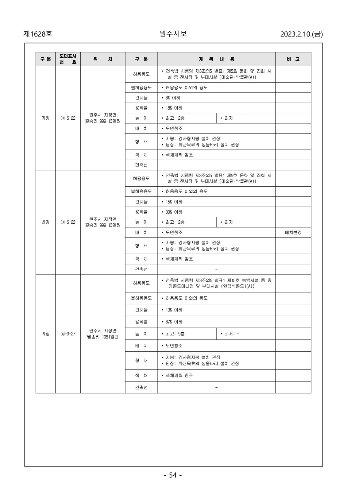 페이지