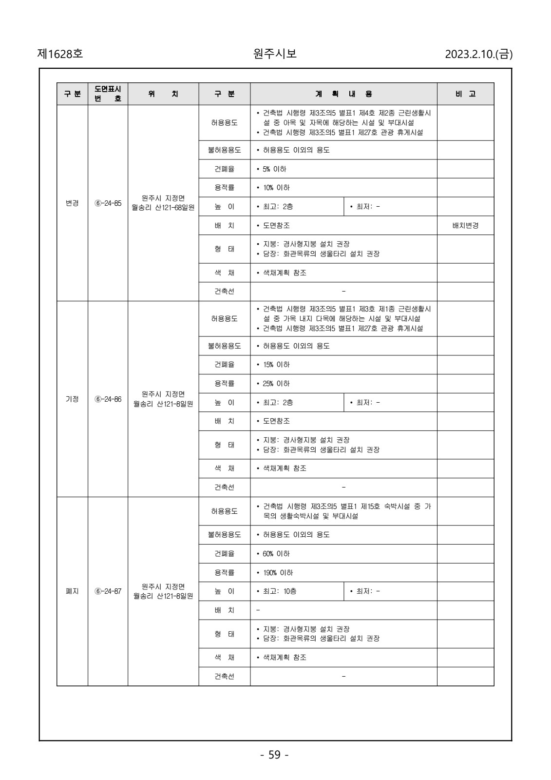 페이지