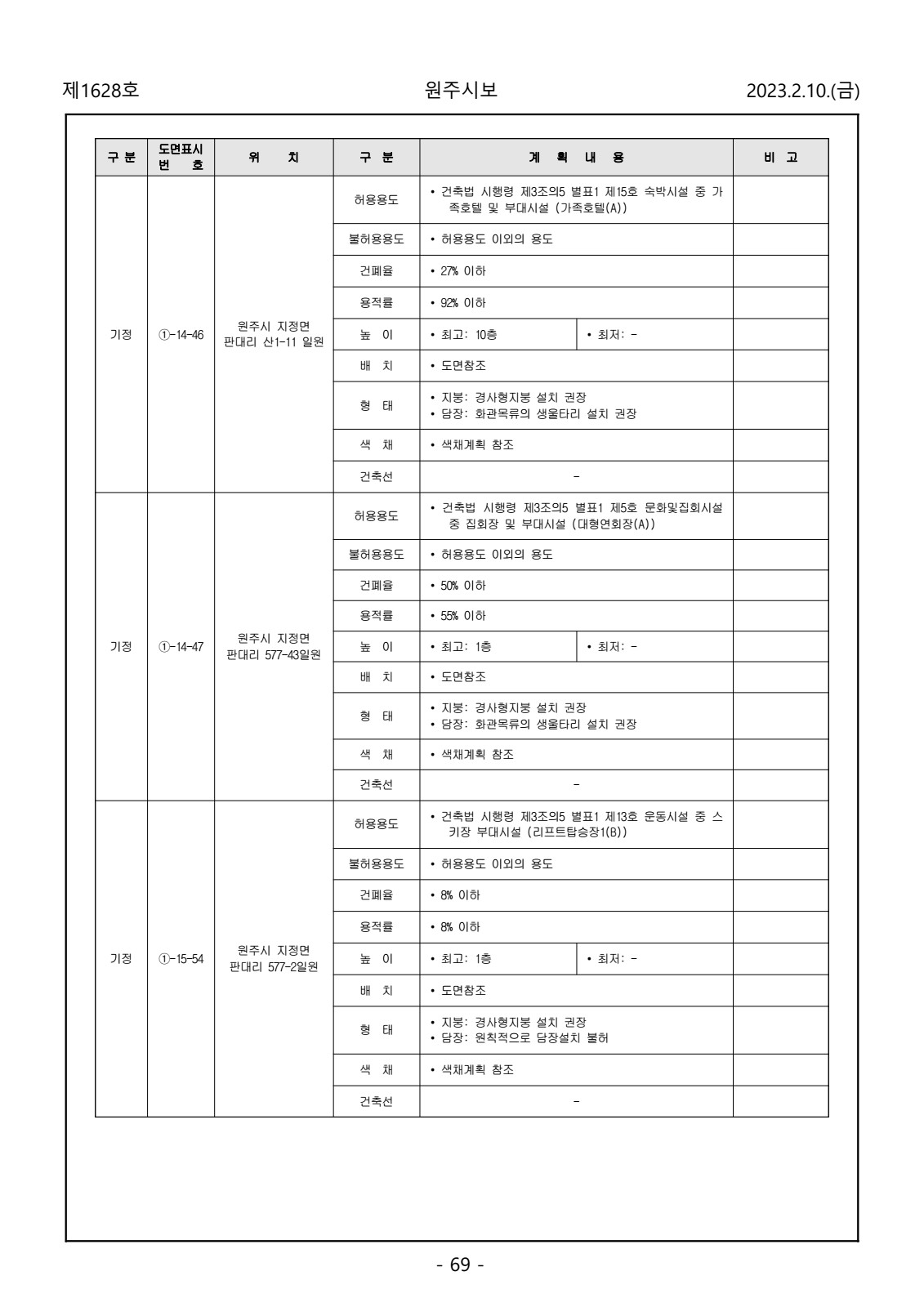 페이지