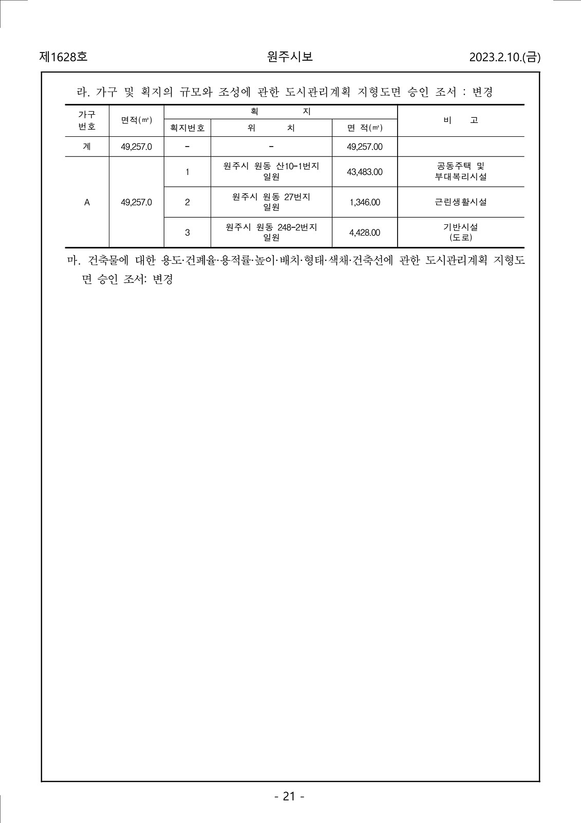 21페이지