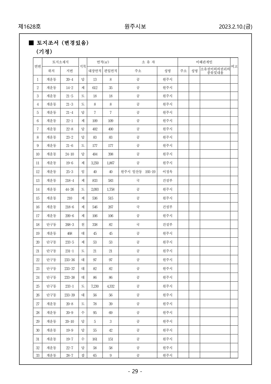 29페이지