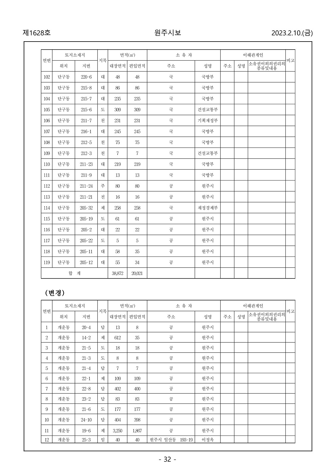 32페이지