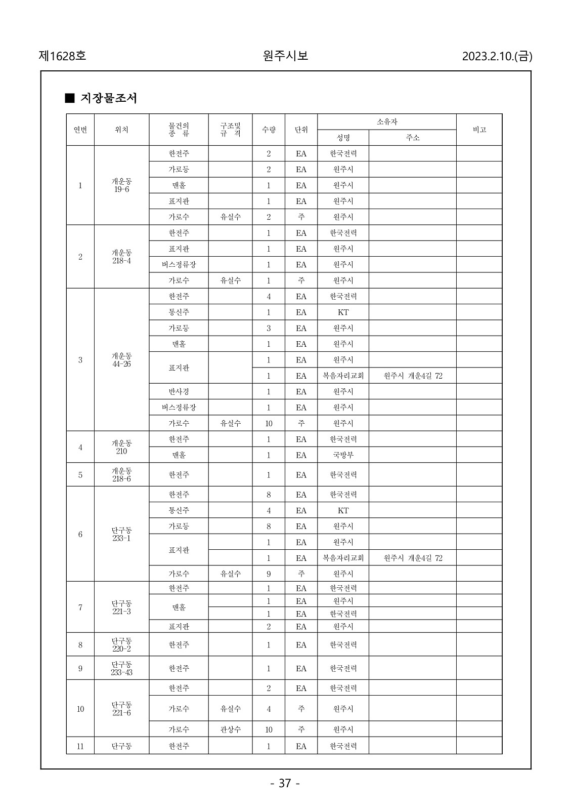 37페이지