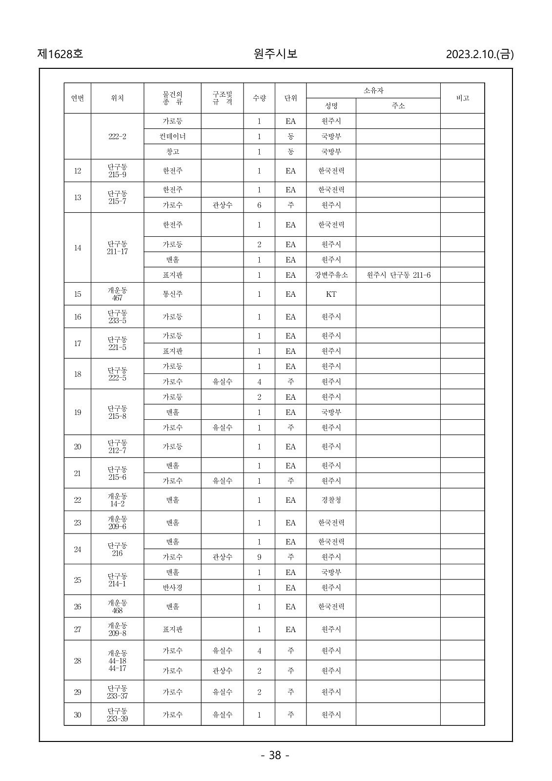 38페이지