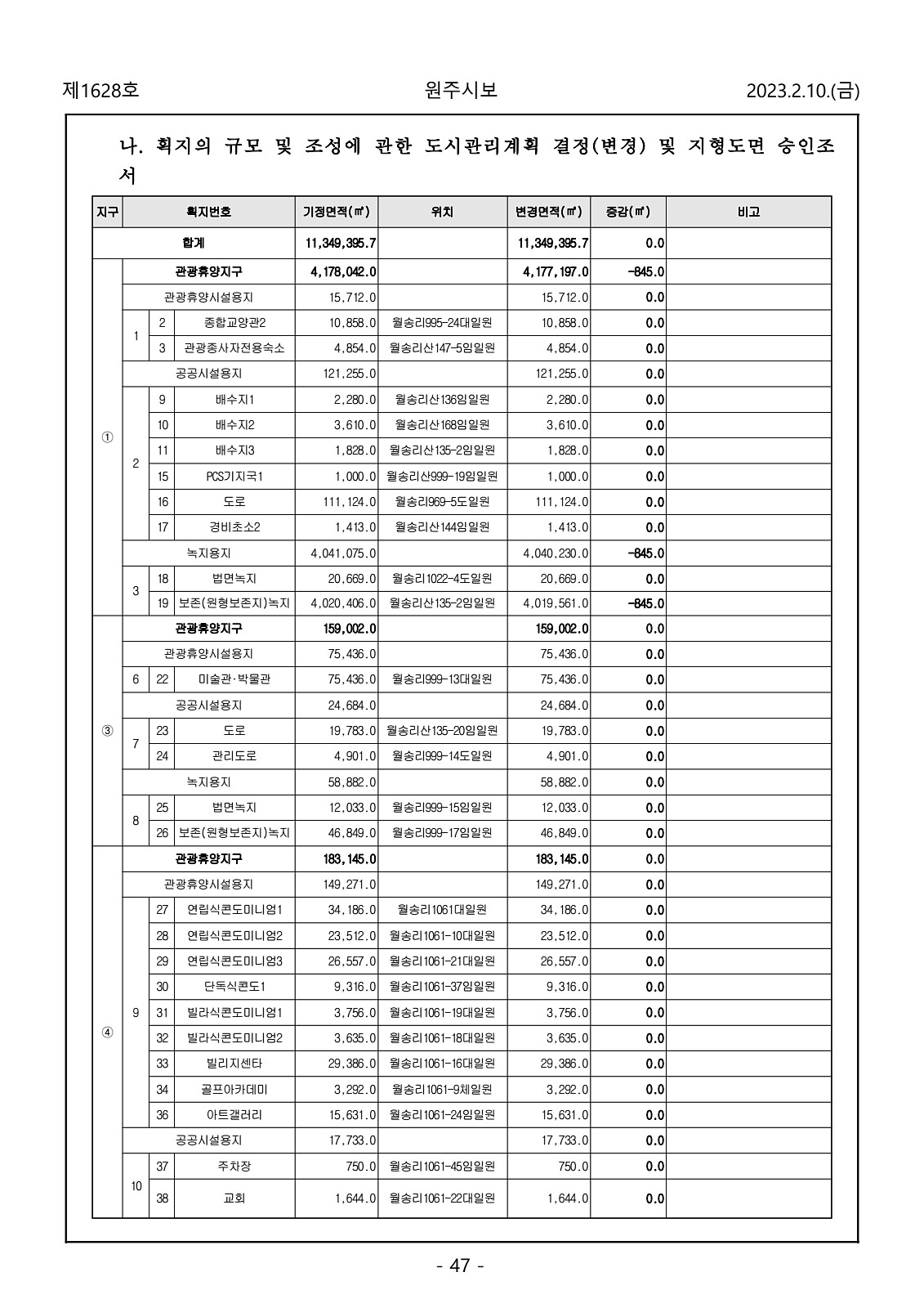 47페이지