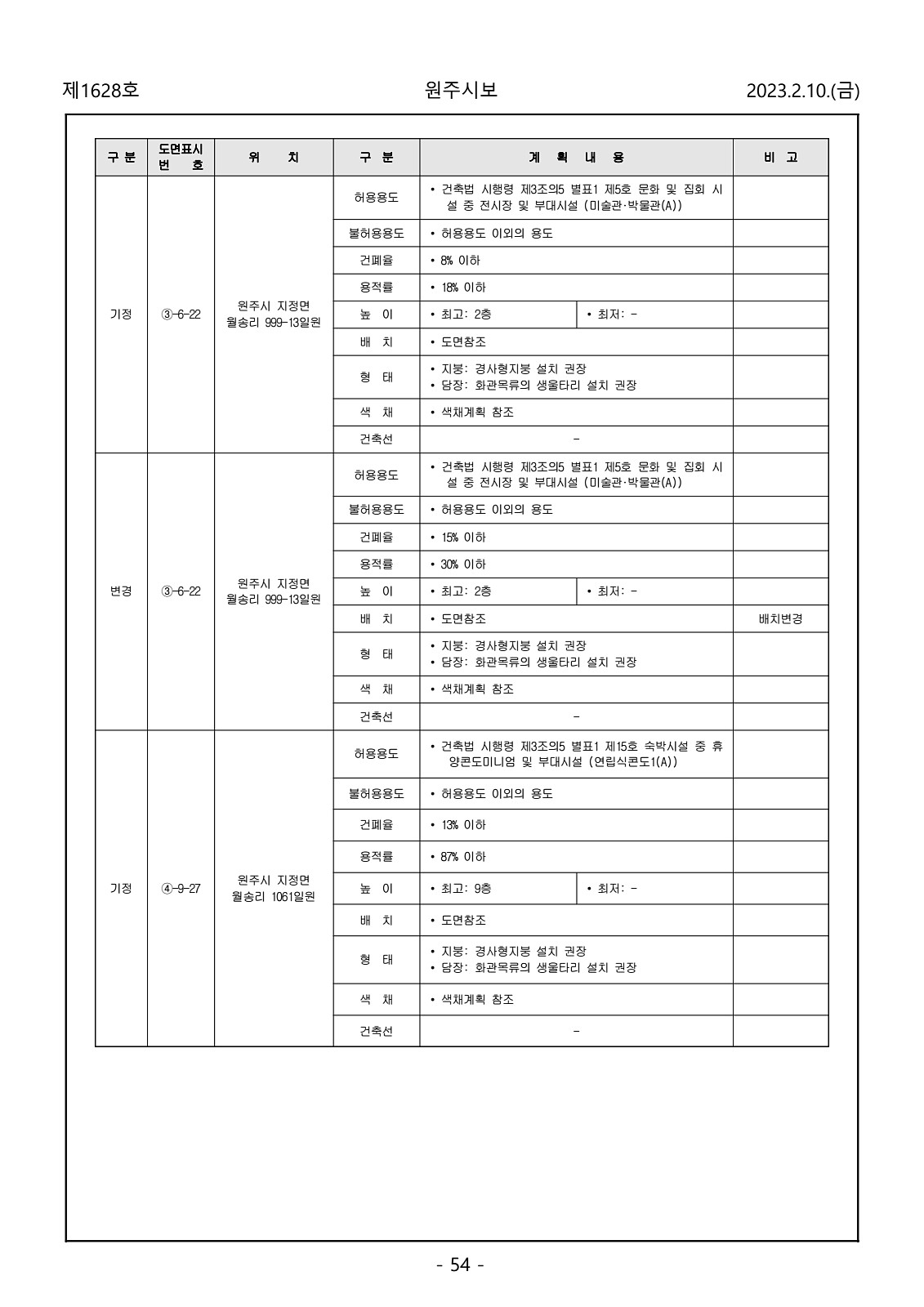 54페이지