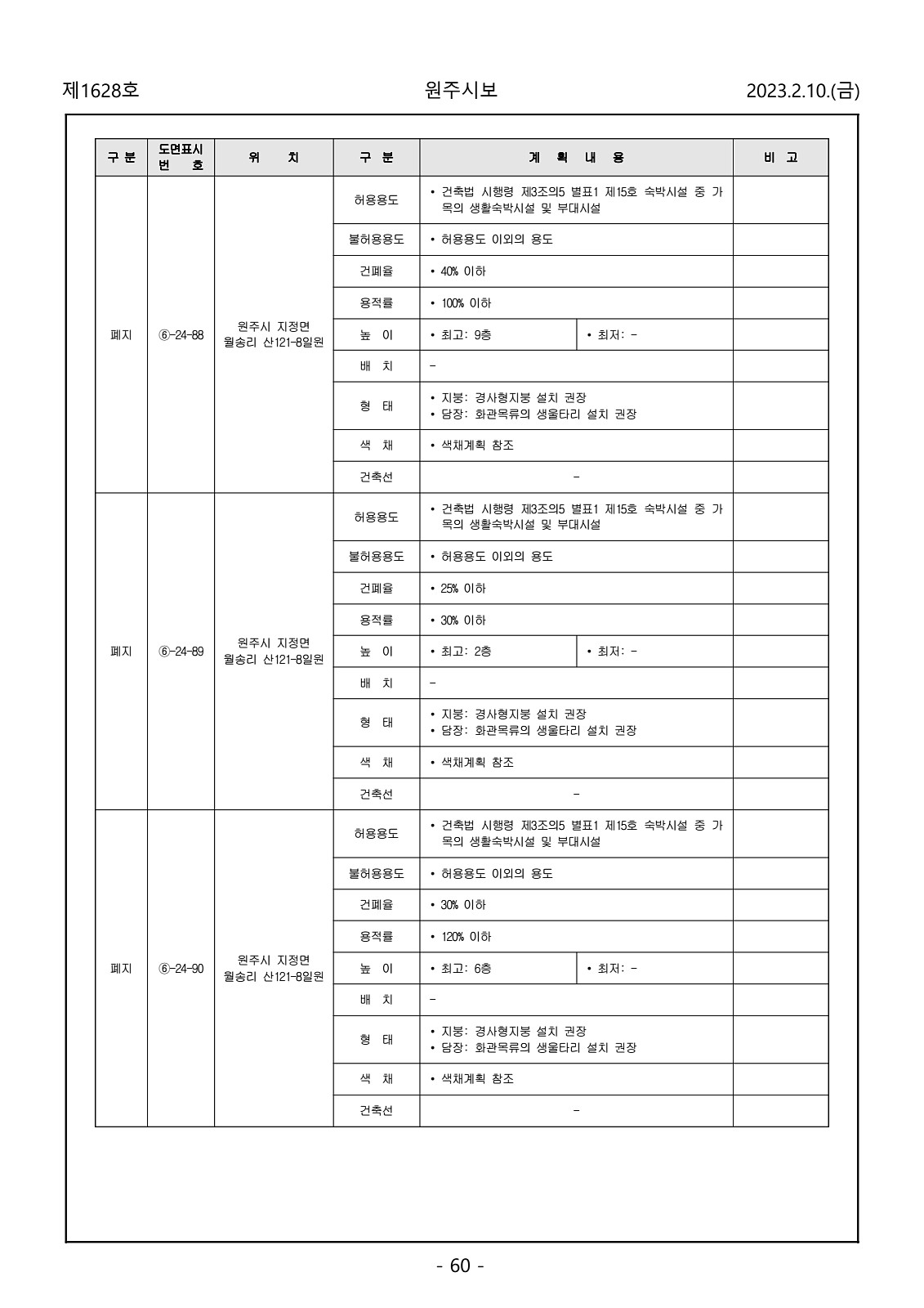 60페이지