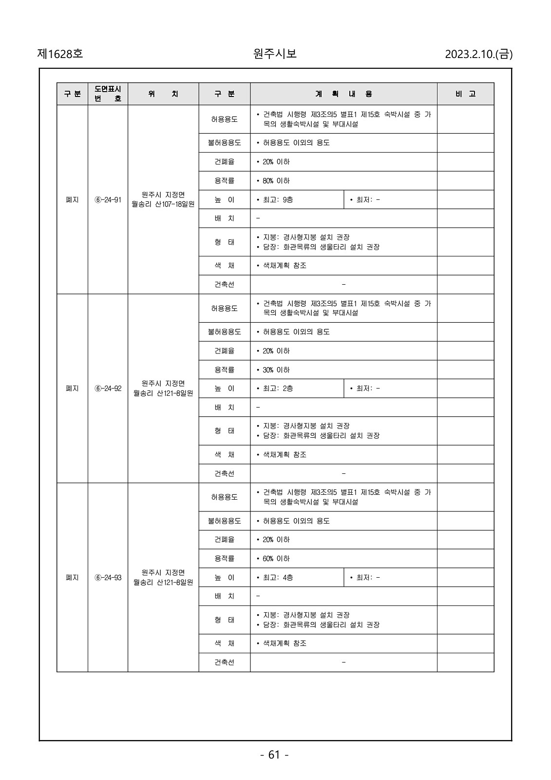 61페이지