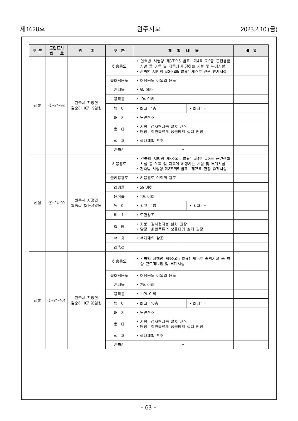 63페이지