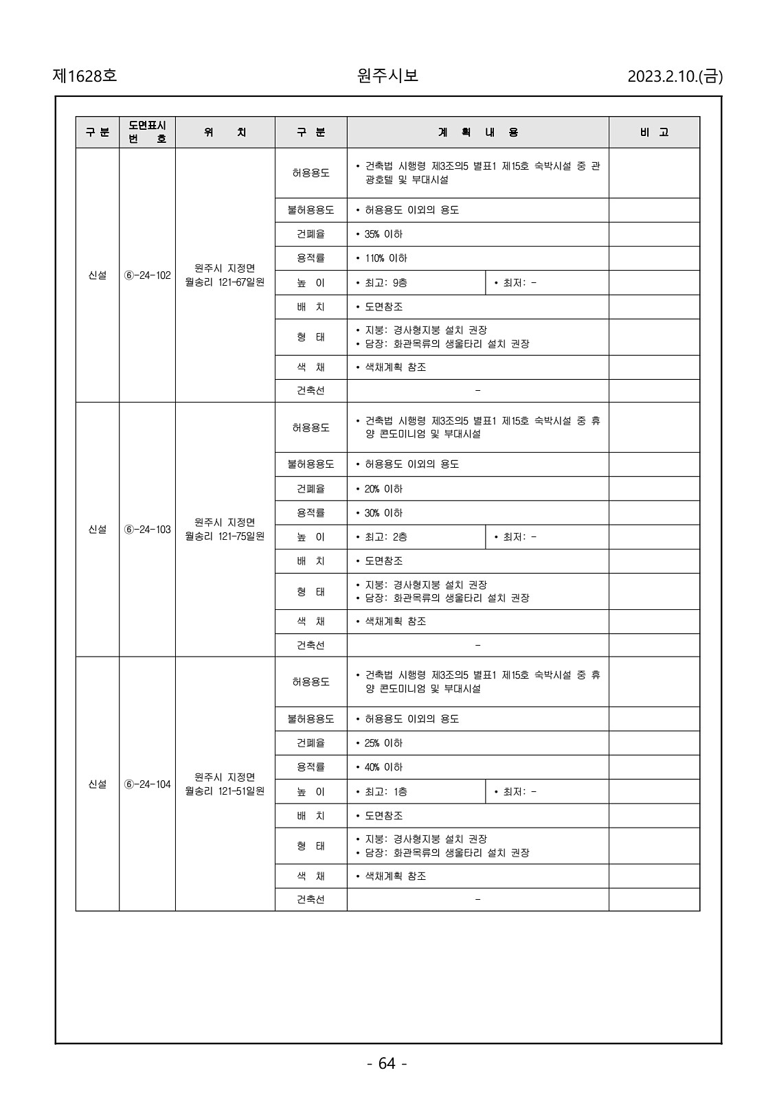 64페이지