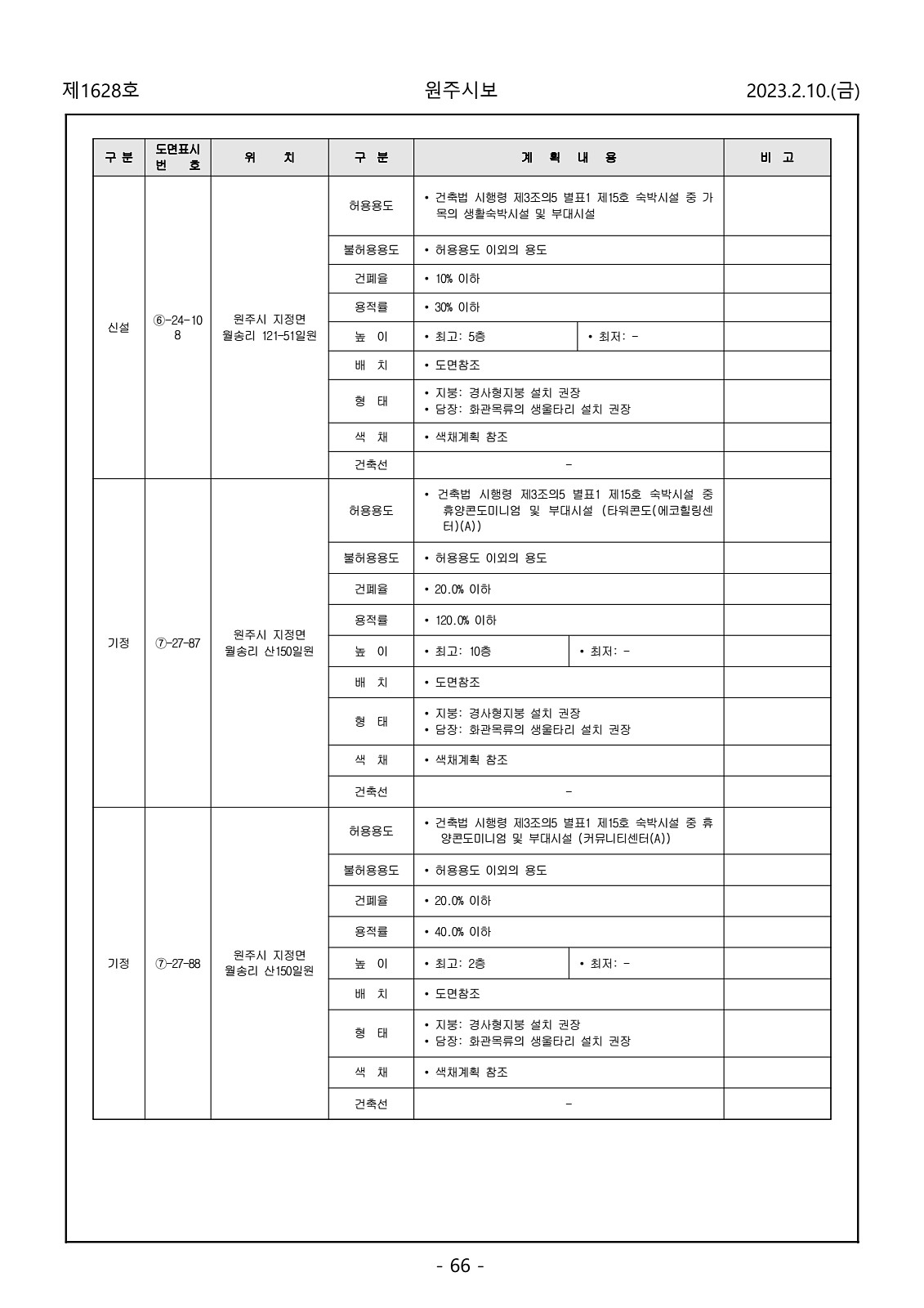 66페이지