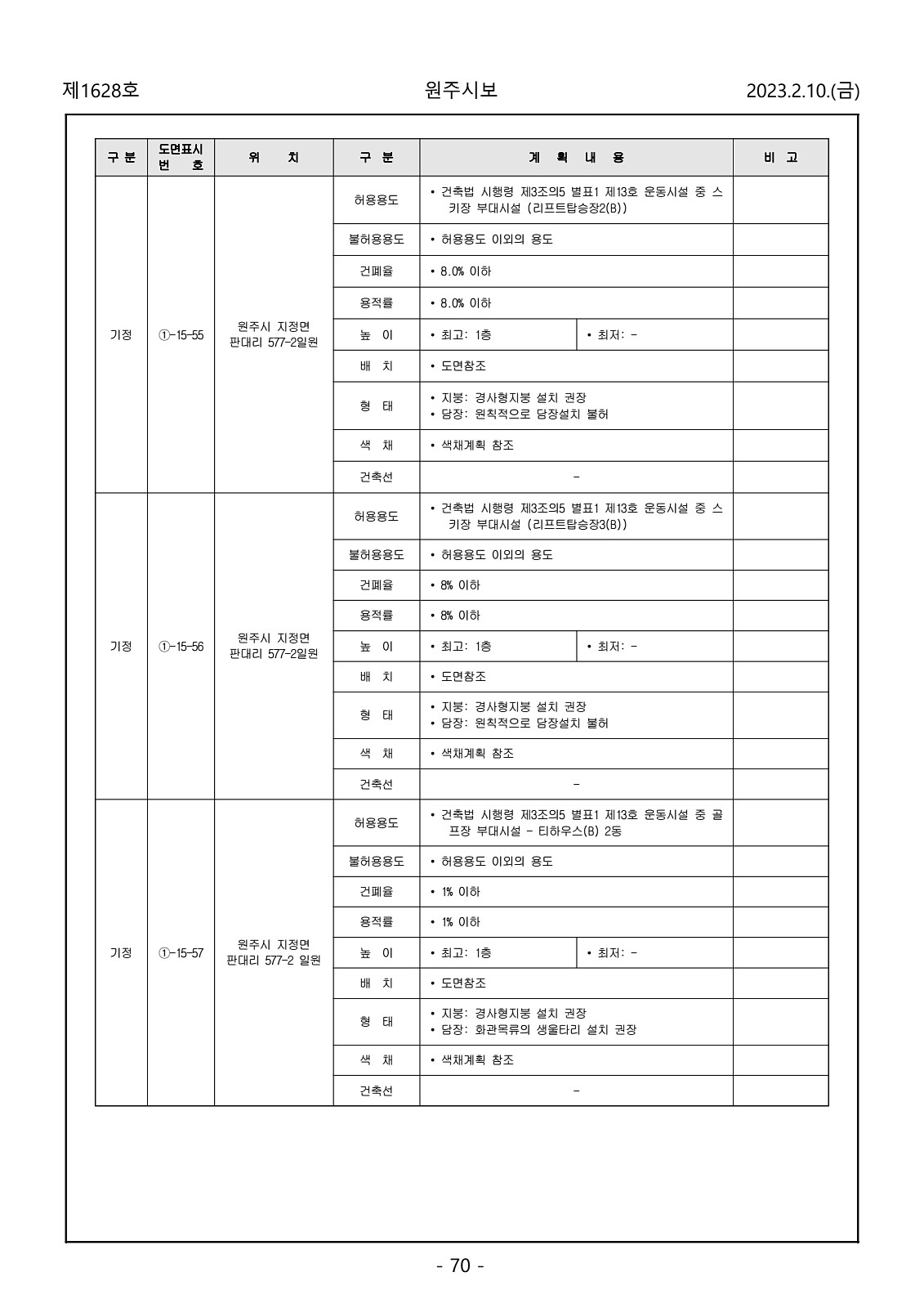 70페이지