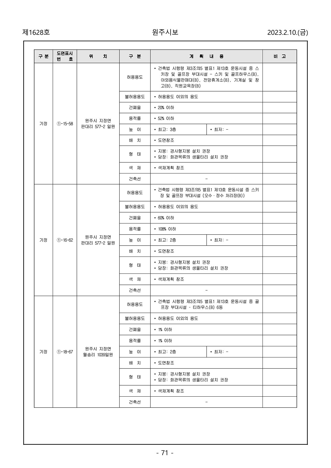 71페이지