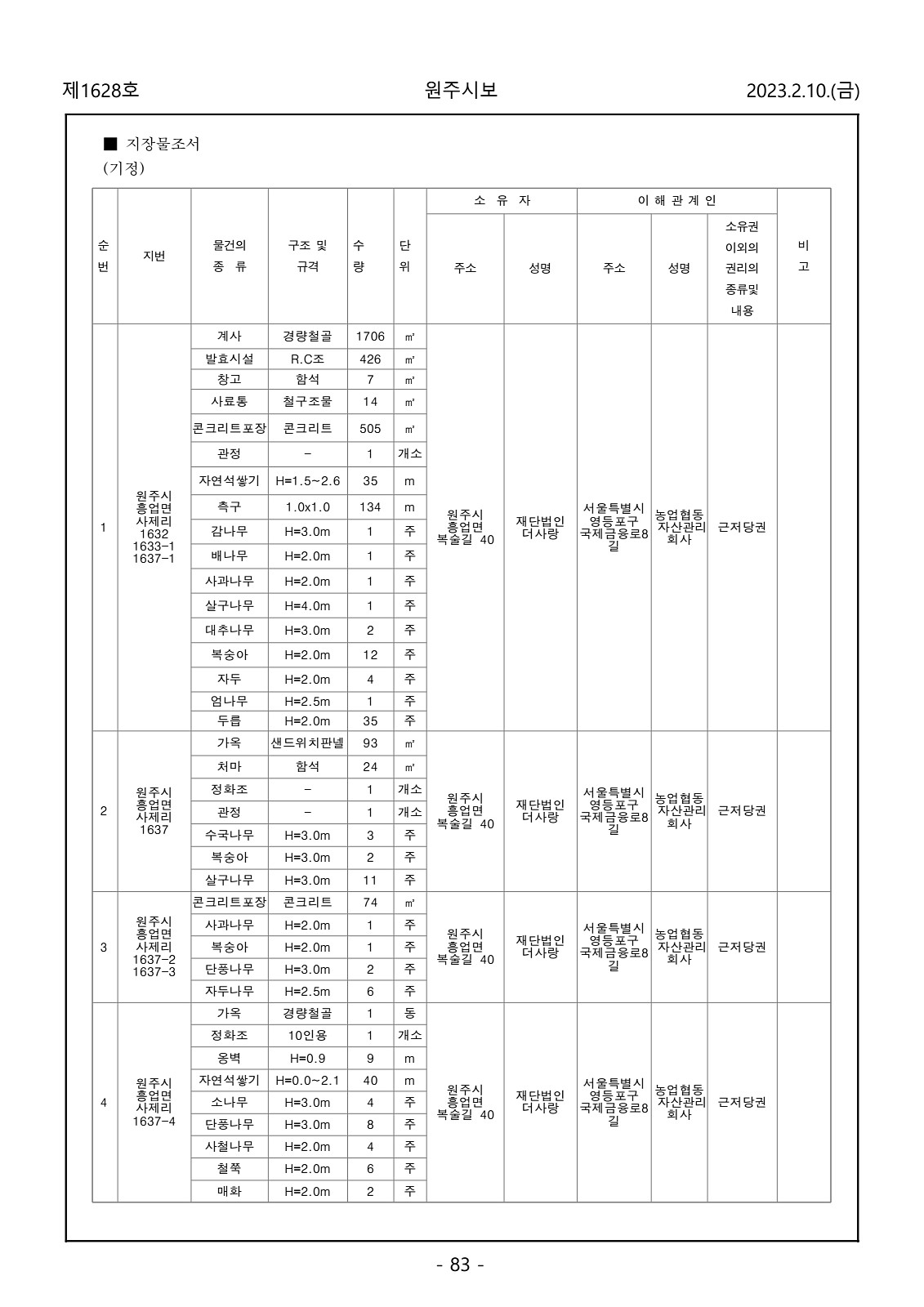 83페이지