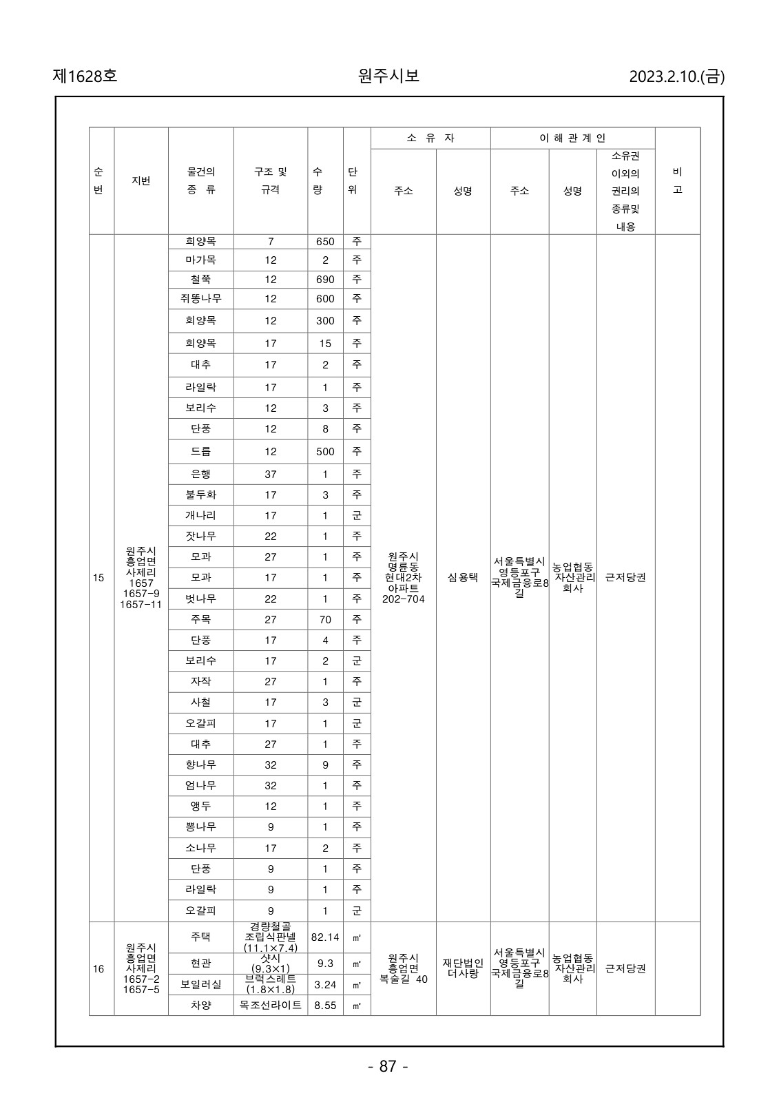 87페이지