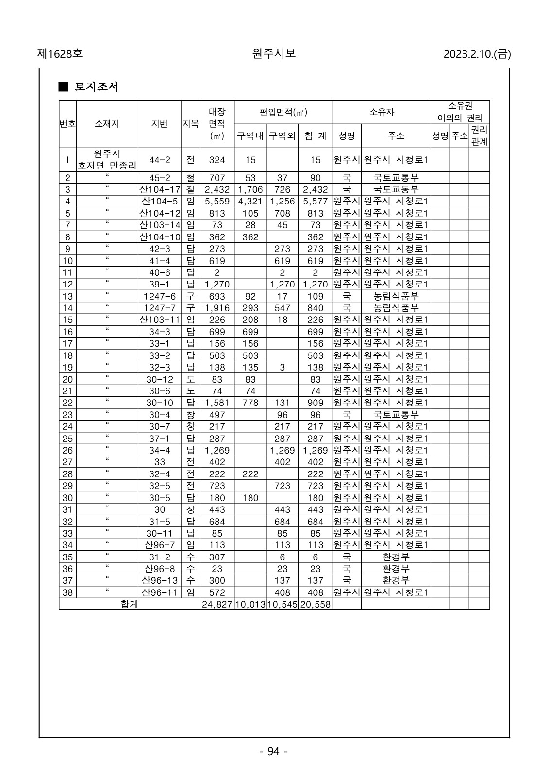 94페이지