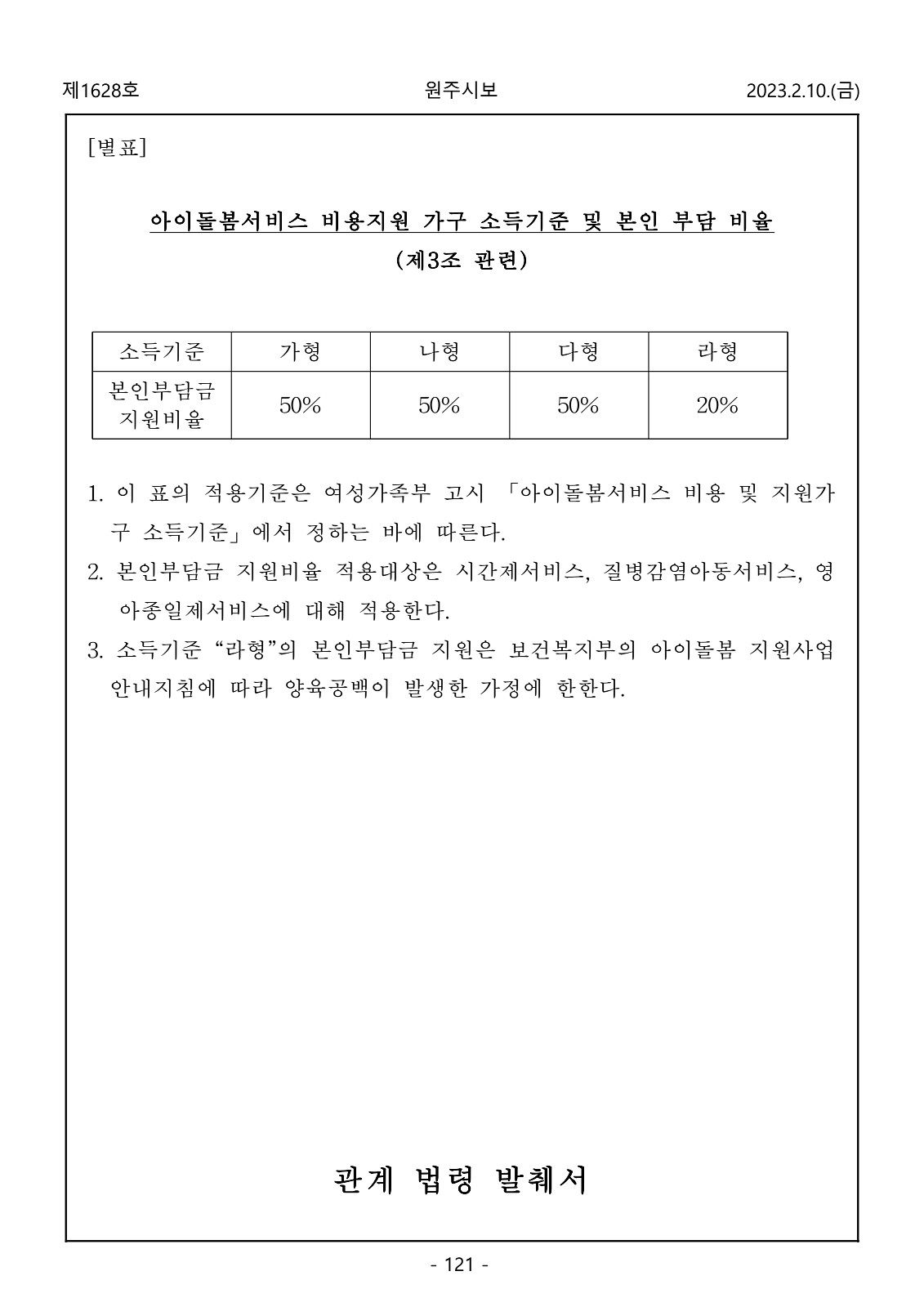 121페이지