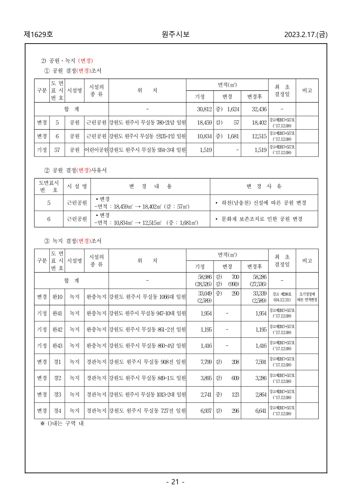 페이지