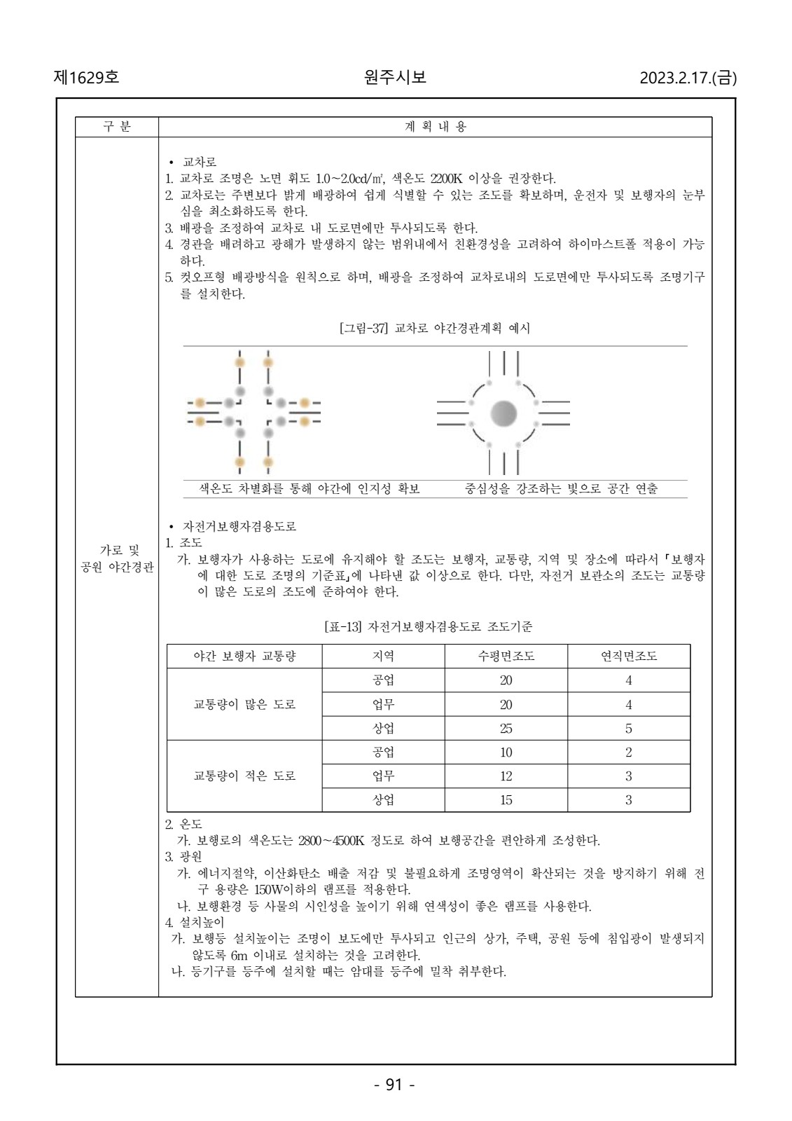 페이지